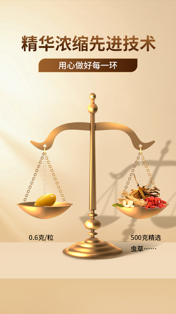 硬艾斯精华浓缩技术：0.6克/粒对比500克原料